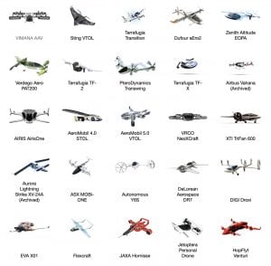 Flying car list