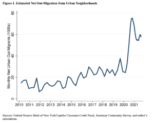 Aviation’s roaring ’20s? A case for GA growth