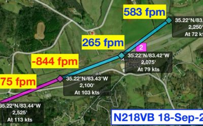 Go-arounds don’t have to be hard